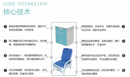 物联网智能陪护床 连接科技与关怀的桥梁——聚焦湖南市场与深圳博云慧科技